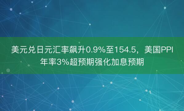 美元兑日元汇率飙升0.9%至154.5，美国PPI年率3%超预期强化加息预期